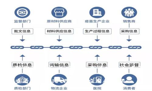 考虑到你的请求，以下是一个简化的答案示例：

如何查看TPWallet已授权应用和权限