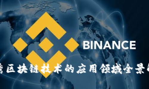 优秀区块链技术的应用领域全景解析