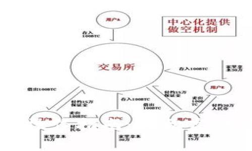 TPWallet批量空投操作指南：轻松高效管理你的数字资产