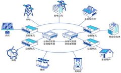 济南区块链改造公司大全：探索创新与转型之路