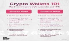 TPWallet浏览器设置指南：轻松管理数字资产