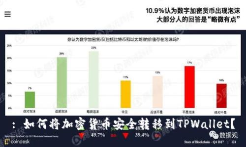 : 如何将加密货币安全转移到TPWallet？
