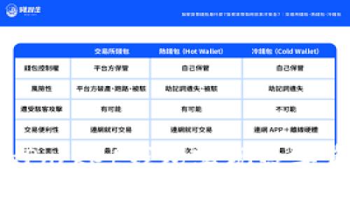 如何通过TokenPocket钱包实现数字资产的有效变现