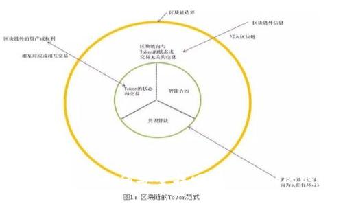 手机丢失后，如何安全找回TPWallet的钱财？