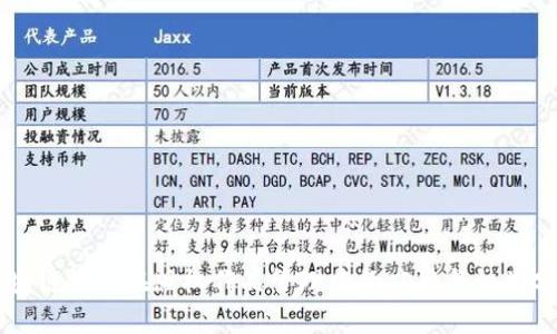区块链技术在版权作品管理中的应用与种类分析
