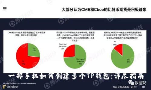 一部手机如何创建多个TP钱包：详尽指南