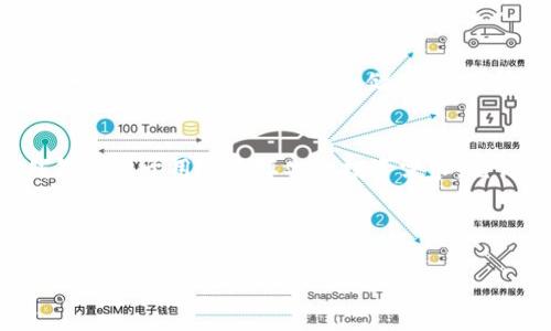 请注意：直接处理私钥时请务必小心，确保不要将其暴露给不可信的环境，使用冷钱包保存最佳。以下是您请求的内容。

如何安全地将TPWallet的私钥复制到电脑上

关键词：私钥, TPWallet, 安全复制/guanjianci

---

引言
在加密货币管理中，私钥是最为重要的安全要素之一。私钥不仅是访问和管理您的数字资产的唯一凭证，还有可能直接影响到您的资产安全。因此，了解如何安全地将TPWallet中的私钥复制到电脑上是非常重要的。

第一步：备份TPWallet
在开始复制过程之前，确保您已经备份了TPWallet。许多用户因为没有正确备份而失去了对自己资产的控制。在TPWallet中，您可以通过设置中的助记词来备份您的钱包。这将帮助您在需要时恢复钱包。

第二步：打开TPWallet并找到私钥
首先，您需要在移动设备上打开TPWallet应用。在主界面中，选择相关区块链资产的钱包，这样可以访问到您的资产信息。在钱包详细信息中，通常会有一个选项让您查看或导出私钥。为了安全起见，一些钱包可能会要求您输入密码或验证身份。

第三步：安全地复制私钥
找到私钥后，您可以长按该文本来复制。请确保在一个安全的环境下进行此操作。为了避免在不安全的地方粘贴私钥，最好利用安全的文本编辑器（如Notepad  、Sublime等）来暂时存储私钥。

第四步：将私钥传送到电脑
复制私钥的方式有多种，最常见的方法是通过电子邮件、云存储或USB驱动器等方式。特别推荐使用安全的硬件钱包来直接导入私钥，而不是通过网络传输，这样可以最大限度地降低私钥被盗的风险。

第五步：删除临时存储的私钥
一旦您将私钥安全地保存到电脑上，请立即删除任何临时的存储文件。这是为了确保您的私钥不会被任何恶意软件或其他用户获取。检查您使用的文本编辑器的历史记录，确保没有存储过私钥的信息。

总结
将TPWallet中的私钥复制到电脑上并不复杂，但是必须非常小心，确保不泄露私钥给不可信的环境。为了更好地保护您的数字资产，建议使用硬件钱包来存储私钥。

---

### 可能相关的问题

问题一：私钥为什么如此重要？
私钥是加密货币交易中至关重要的一部分。它相当于传统银行中的密码，是您控制数字资产的唯一凭证。掌握私钥意味着您能够完全访问和管理相关的数字货币。一旦您的私钥被泄露或丢失，您将无法再访问您的资产。因此，保护私钥是每一位加密货币用户的首要任务。私钥的本质是“控制权”的象征，能否保障其安全直接关系到每个用户的资产安全。

问题二：如何检查我的TPWallet是否安全？
安全性问题是所有加密货币用户都必须面对的挑战。首先，确保您的TPWallet是从官方渠道下载的，避免使用来历不明的应用程序。其次，开启双重身份验证功能，以增加安全性。保持软件定期更新，增强安全防御能力。此外，尽量避免在公共网络中使用钱包，确保您的设备有适当的防病毒软件和防火墙以保护钱包数据安全。

问题三：什么是热钱包和冷钱包？哪个更安全？
热钱包和冷钱包是两种主要的加密货币钱包类型。热钱包是指连接到互联网的钱包，使用方便但安全性相对较低，因为易受到黑客攻击。冷钱包是指脱离互联网存储的钱包，通常更安全，保护了用户免受在线攻击。对于长期保存大额资产，冷钱包通常是更好的选择。选择取决于您的使用目的和风险承受能力。如果您经常进行交易，热钱包更方便；如果是长期持有，则建议使用冷钱包。

问题四：如果私钥丢失，我还可以找回我的资产吗？
私钥一旦丢失，通常无法找回资产。相对于传统银行，区块链系统没有中介机构来恢复访问权。为避免这种情况发生，定期备份您的助记词和私钥。助记词是用以恢复钱包的另一种方式，确保将其安全储存，且同样不要在不安全的环境下使用。

问题五：TPWallet支持哪些加密货币？
TPWallet是一款多链钱包，支持多种主流加密货币，包括但不限于以太坊、比特币、波场等。用户可以在应用中方便地管理不同资产，并实现交易及资产转移功能。选择多链钱包是基于用户多样化的投资需求，允许用户在一个平台上便捷地管理多种数字资产。

---

以上内容围绕TPWallet的私钥操作进行了详细描述，希望能帮助到您。在处理私钥和数字资产时请务必小心，以确保您的投资安全。
