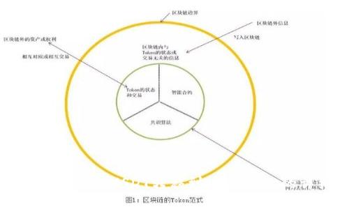 如何将抹茶中的USDT转移到TPWallet的详细指南