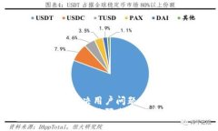 思考一个能解决用户问题的优秀  tpwallet注册年龄