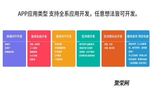 解锁TPWallet在元宇宙中的潜力与应用