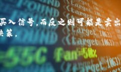    如何在TPWallet中查看K线图？  /  guanjianci  TPWal