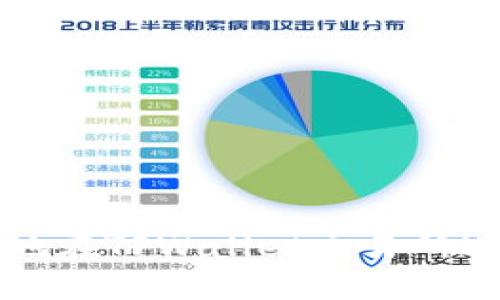 : 如何快速安全地在TPWallet交易所进行数字货币交易