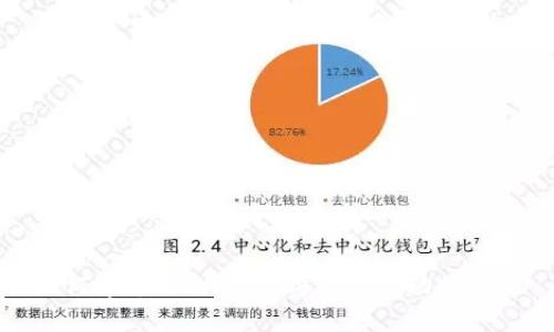 如何通过TPWallet购买数字动物资产