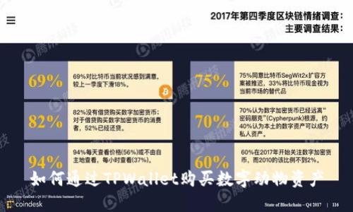 如何通过TPWallet购买数字动物资产