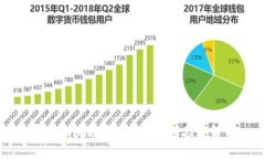 常规区块链项目及其应用场景解析