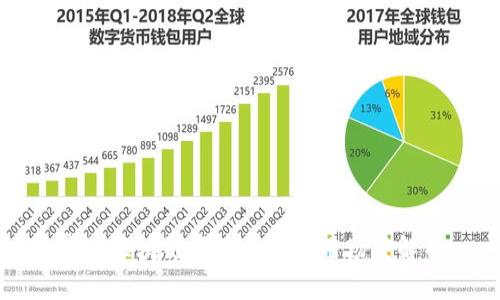 常规区块链项目及其应用场景解析