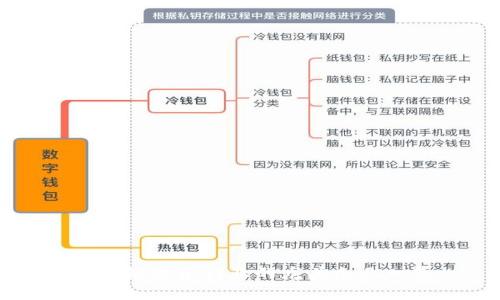 区块链音乐行业的龙头企业一览