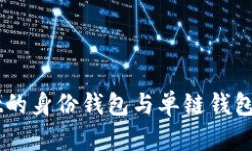 了解TPWallet的身份钱包与单链钱包的区别与优势