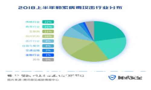 解析区块链电脑概念股票及其投资前景