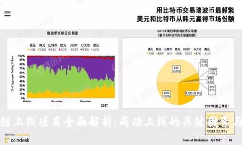 区块链上线项目全面解析：成功上线的关键因素与内容