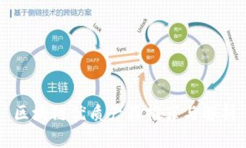 区块链优质产品推荐与解析