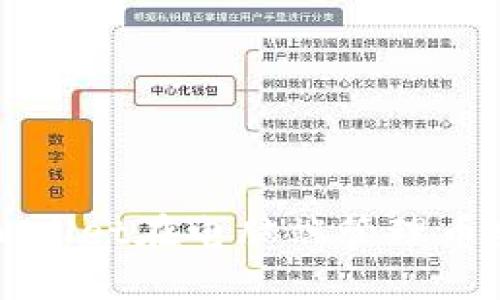 如何使用TPWallet在电脑端管理币安智能链资产