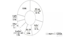 揭秘区块链背后的黑客：他们的动机与影响