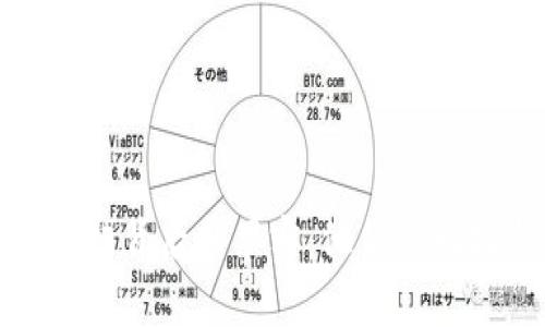 揭秘区块链背后的黑客：他们的动机与影响