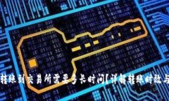 tpwallet转账到交易所需要多长时间？详解转账时效