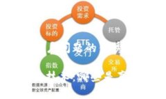 思考一个能解决用户问题的优秀探索真实的区块